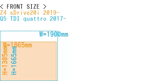 #Z4 sDrive20i 2019- + Q5 TDI quattro 2017-